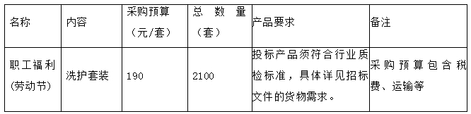 微信截圖_20250407095529.png